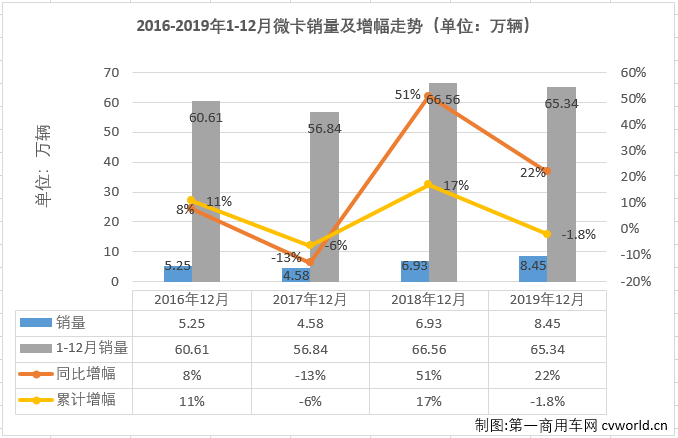 中欧体育官网入口,中欧体育官方下载,中欧体育平台-日本重新定义僵尸动画?《ZombieLand SAGA》公布(图2) 中欧体育官网入口,中欧体育官方下载,中欧体育平台