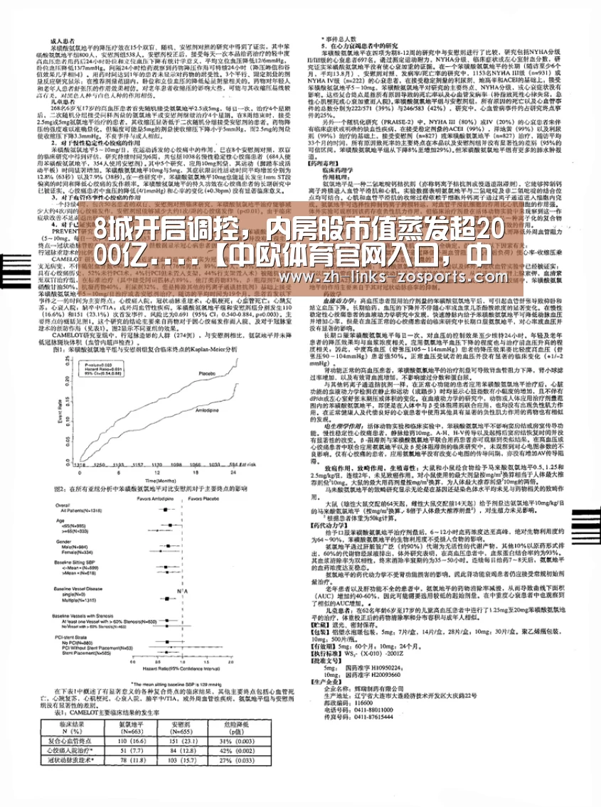 8城开启调控,内房股市值蒸发超2000亿....【中欧体育官网入口,中欧体育官方下载,中欧体育平台】(图1) 中欧体育官网入口,中欧体育官方下载,中欧体育平台