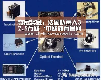 夺冠奖金,法国队每人32.5万欧‘中欧体育官网入口,中欧体育官方下载,中欧体育平台’(图2) 中欧体育官网入口,中欧体育官方下载,中欧体育平台